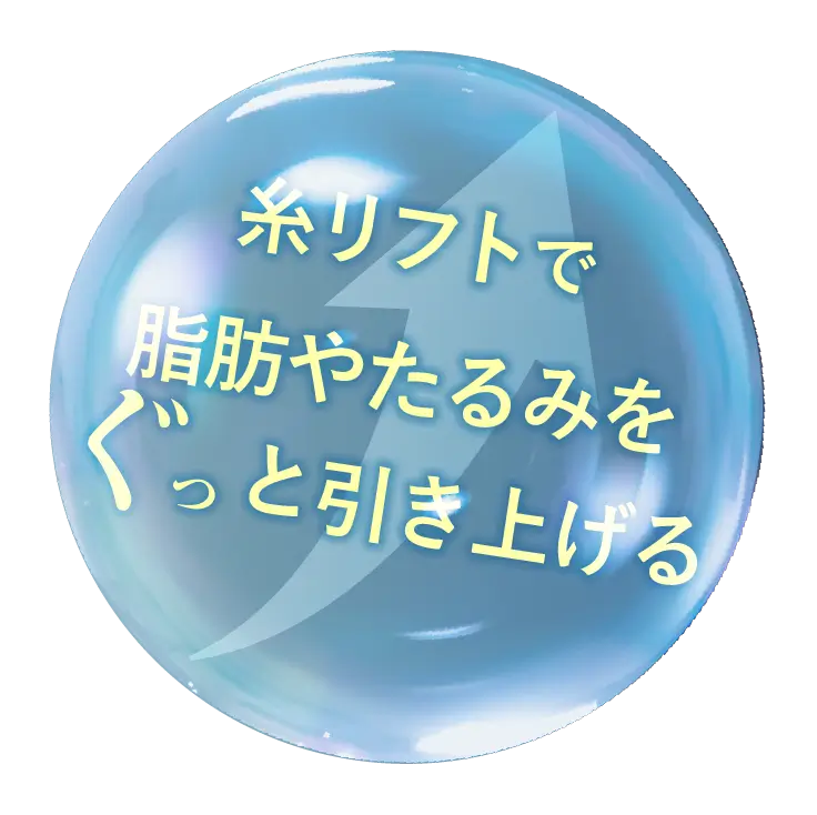 脂肪やたるみをグッと引き上げる