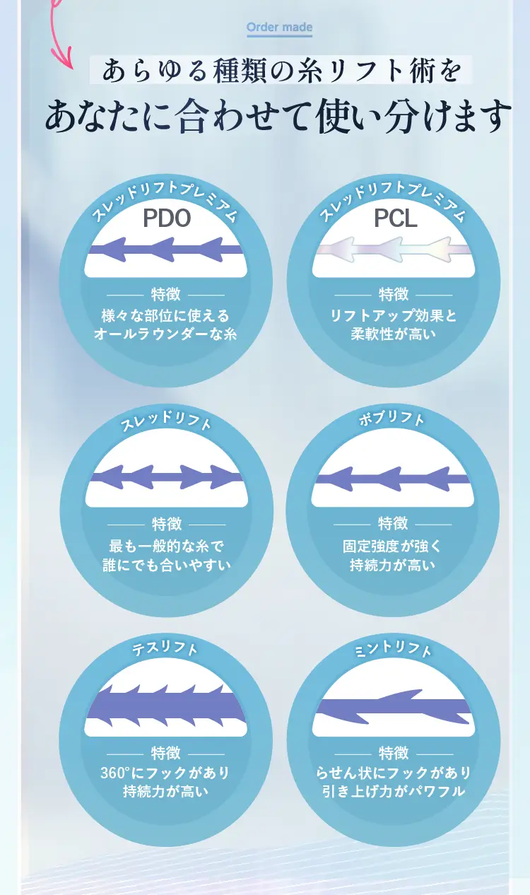 複数の糸を使い分けて
