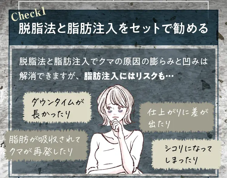 脱脂法と脂肪注入をセットで勧める