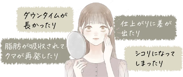 注意１脱脂法と脂肪注入法をセット