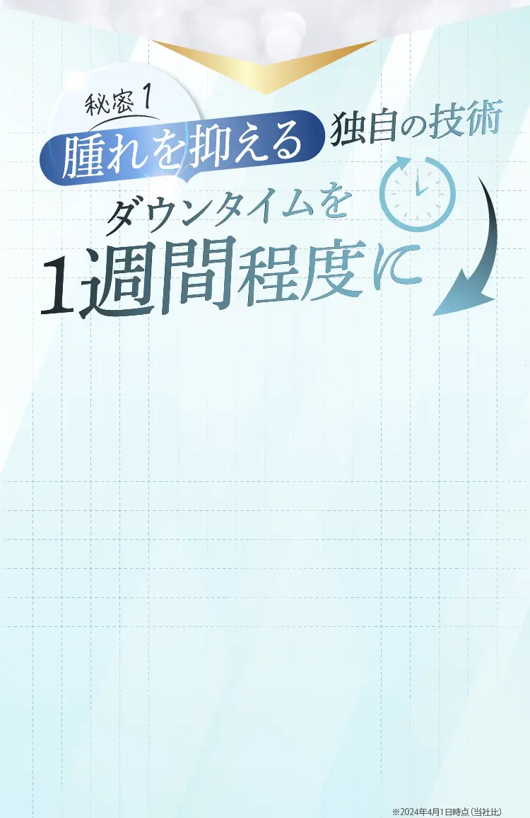 通常2時間かかるが4分の1短縮