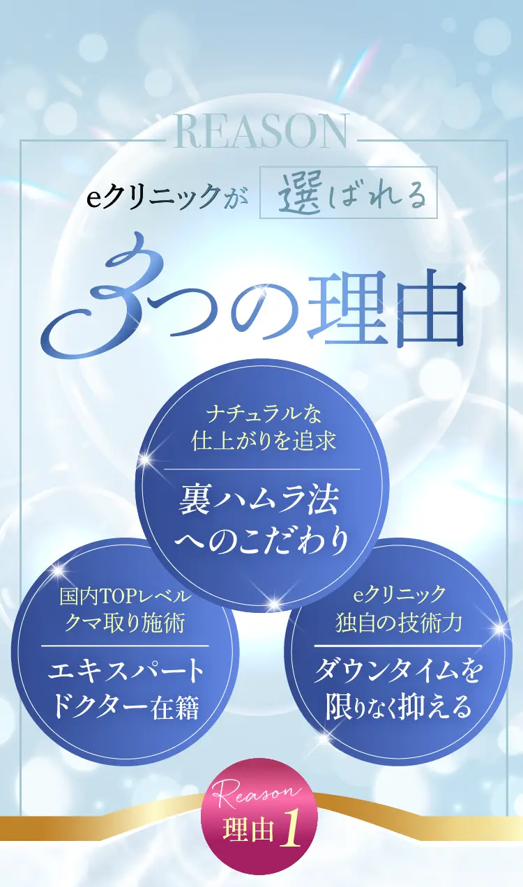 選ばれる３つの理由