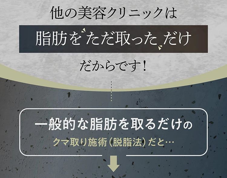 その原因は他の美容クリニックは脂肪をただ取っただけだからです