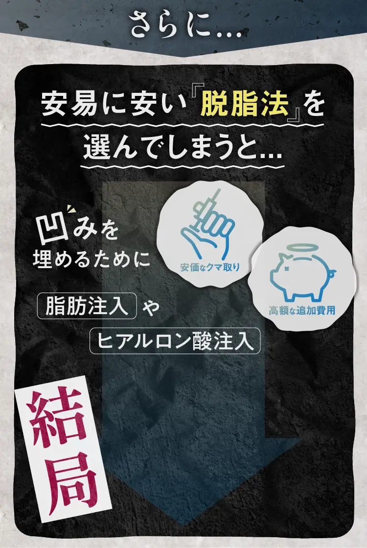 さらに安い脱脂法を